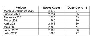 WhatsApp Image 2021-07-29 at 11.05.29