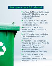 📢 Taxa do lixo em Pindamonhangaba- entenda o que muda com o PL 237-2025Você sabia que todos os municípios brasileiros são obrigados a cobrar pelos serviços de coleta e destinação do lixo, segundo a Lei Fed (1)