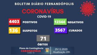 dia 29 de dezembro 2