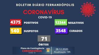 dia 28 de dezembro 2