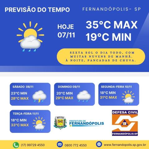 PREVISÃO DO TEMPO PARA OS PRÓXIMOS DIAS