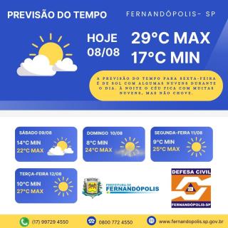 PREVISÃO DO TEMPO PARA OS PRÓXIMOS DIAS