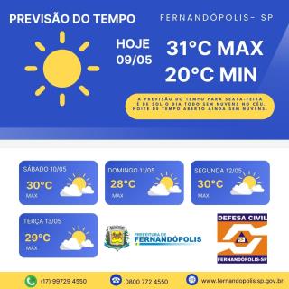PREVISÃO DO TEMPO
