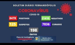 boletim sábado correto