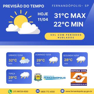 PREVISÃO DO TEMPO PARA OS PRÓXIMOS DIAS