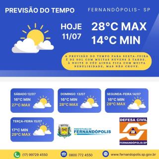 PREVISÃO DO TEMPO
