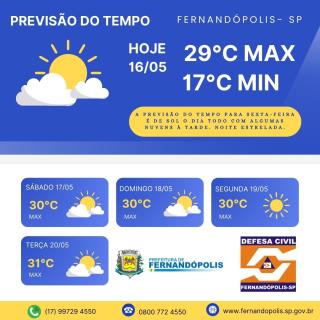 PREVISÃO DO TEMPO PARA OS PRÓXIMOS DIAS