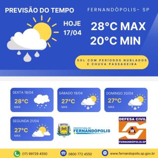 PREVISÃO DO TEMPO PARA OS PRÓXIMOS DIAS