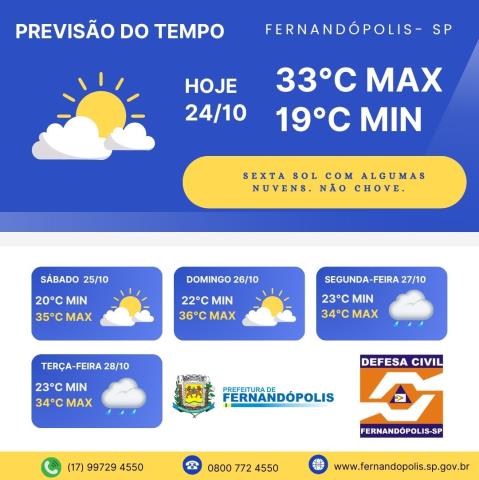 PREVISÃO DO TEMPO PARA OS PRÓXIMOS DIAS