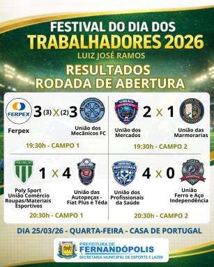 Festival do Dia dos Trabalhadores abre com recorde de equipes e grandes jogos