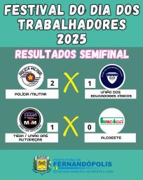 Téda/União das Autopeças e Polícia Militar fazem a grande final