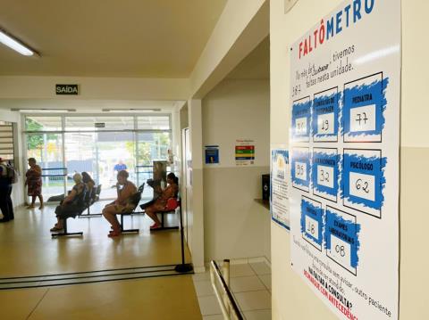 Itupeva registra mais de 3,7 mil faltas em consultas e exames nas UBS no primeiro bimestre e reforça importância da conscientização