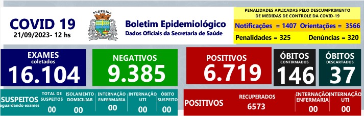 Boletim Capa