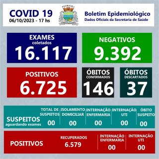 Boletim 01