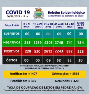 Boletim 02