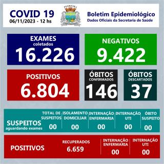 Boletim 02