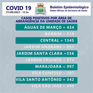 Boletim 03