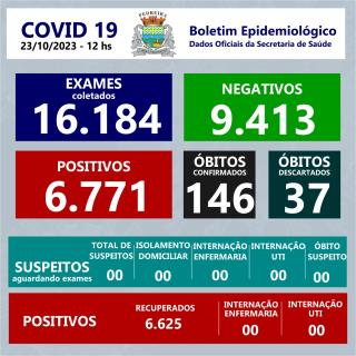 Boletim 03
