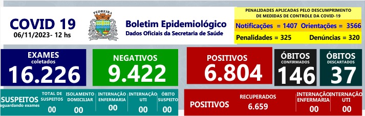 Boletim Capa