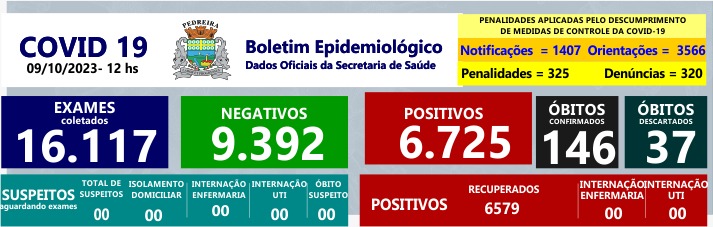 Boletim Capa