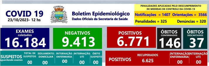 Boletim Capa