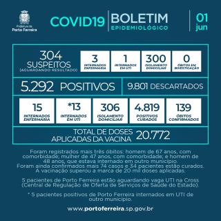 415. Boletim v.7 - Post