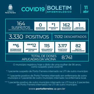 364. Boletim v.7 - Post