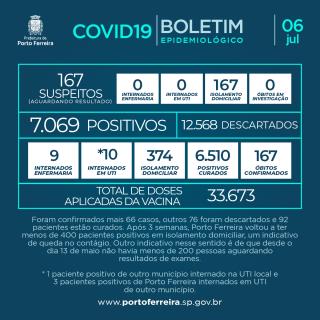 450. Boletim v.7 - Post