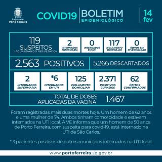 308. Boletim v.7 - Post