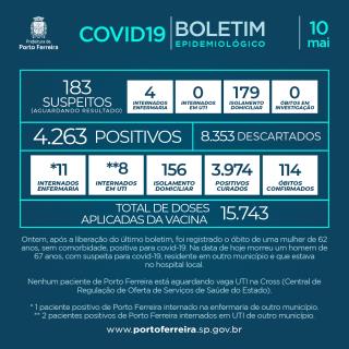 393. Boletim v.7 - Post