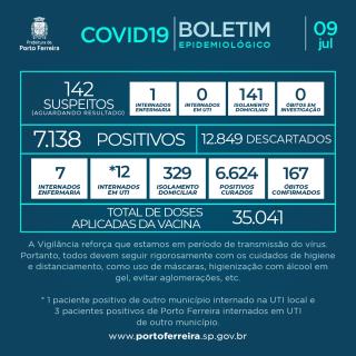 453. Boletim v.7 - Post