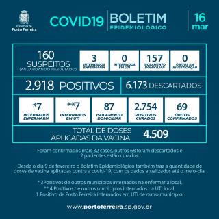 338. Boletim v.7 - Post