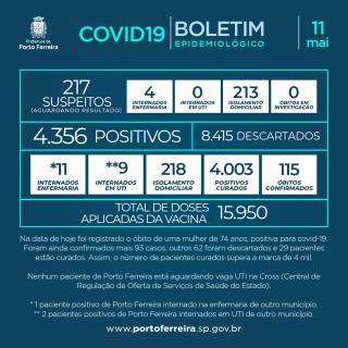 394. Boletim v.7 - Post