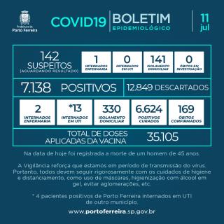 455. Boletim v.7 - Post