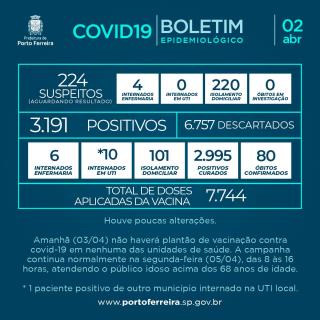 355. Boletim v.7 - Post