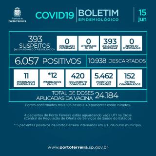 429. Boletim v.7 - Post