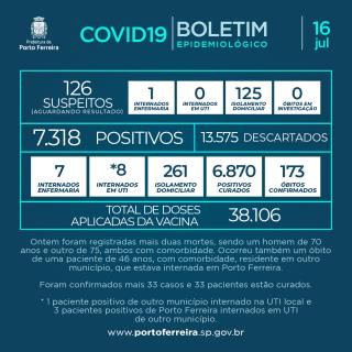 460. Boletim v.7 - Post