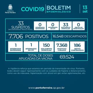 519. Boletim