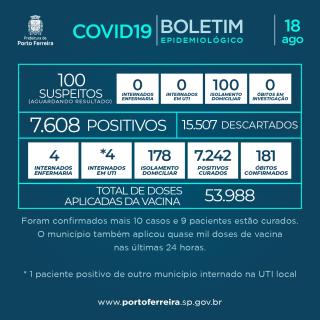 493. Boletim v.7 - Post