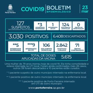 345. Boletim v.7 - Post