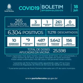 432. Boletim v.7 - Post