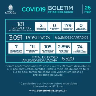 348. Boletim v.7 - Post