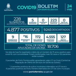 407. Boletim v.7 - Post