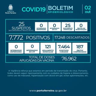 538. Boletim