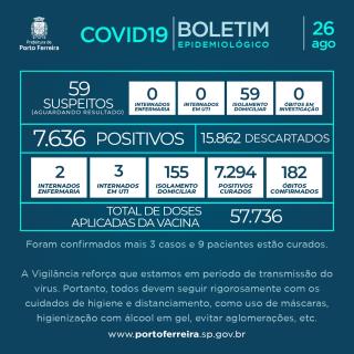 501. Boletim v.7 - Post