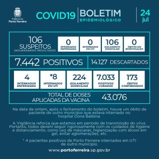 468. Boletim v.7 - Post