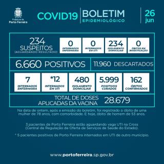 440. Boletim v.7 - Post