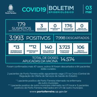 386. Boletim v.7 - Post