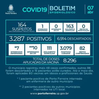 360. Boletim v.7 - Post