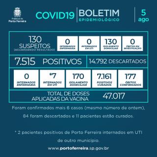 480. Boletim v.7 - Post